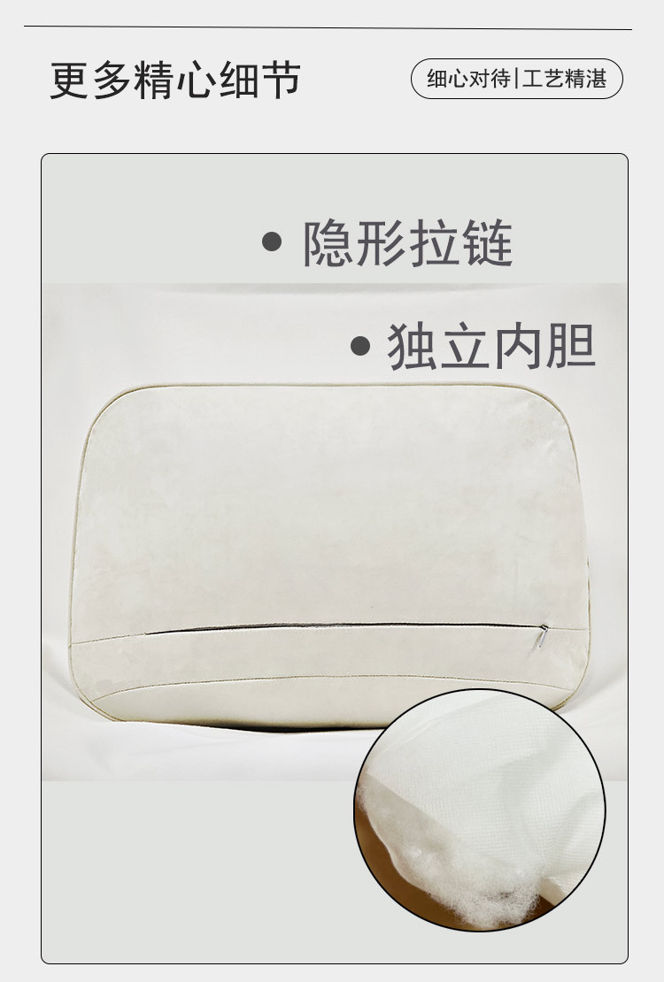 Suitable for Zhiji Ls6/L6/L7/Ls7/Ls8/Ls9 Car Pillows, Lumbar Support Pillows, Cloud-Like Headrests, and Lumbar Pillows