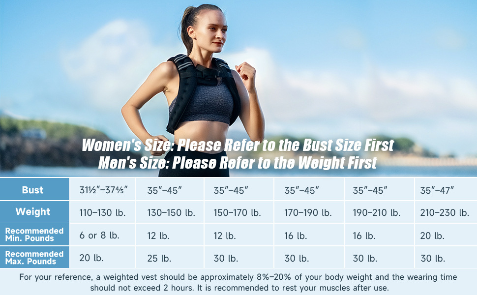 Weighted Vest