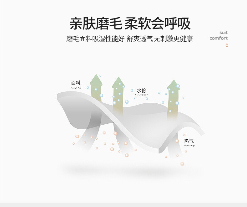 详情图(5)