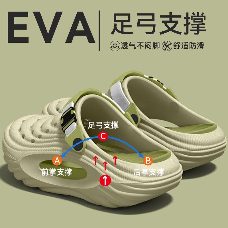 Summer Crocs-style slippers
