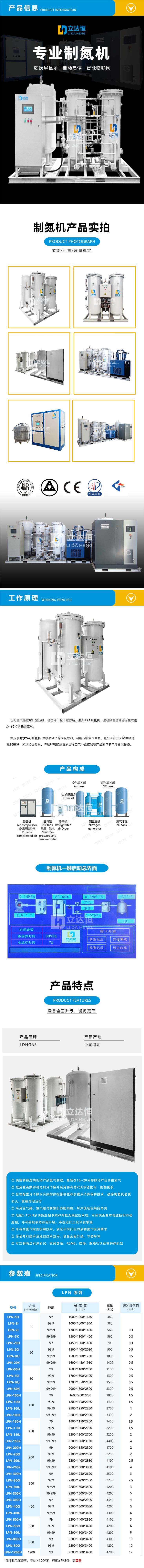 psa制氮機詳情圖