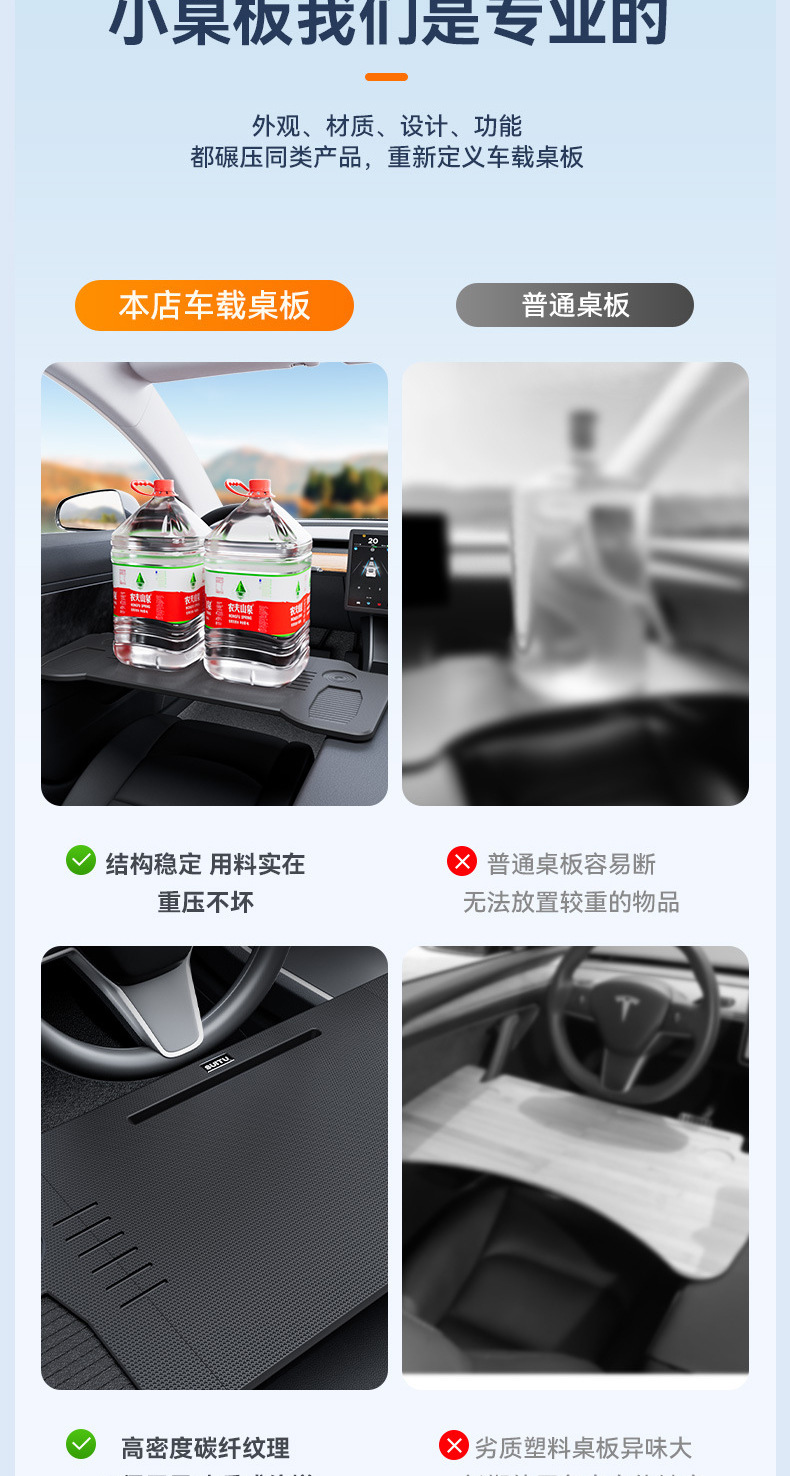 Car-Mounted Small Table Board, Foldable Rear Seat Car Dining Table, Office Writing Desk Stand