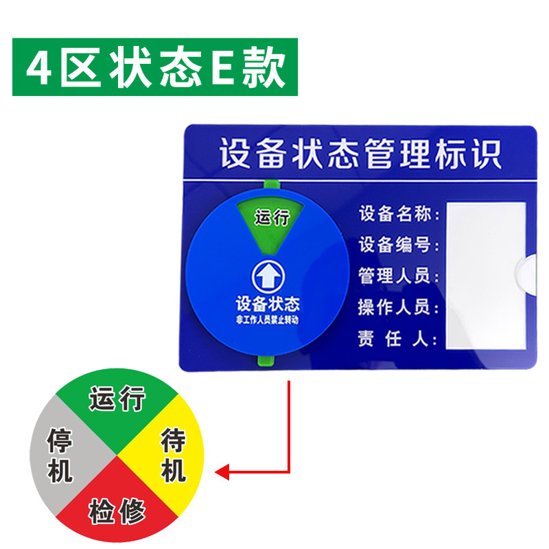 Zone 4 status e type; 9x6cm