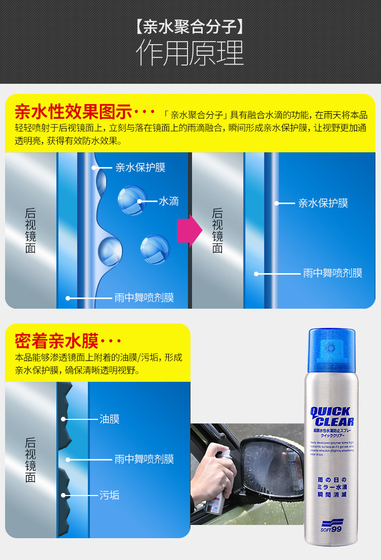 Japan's Original Soft99 Direct-Injection Rearview Mirror Rainproof Agent Rain Enemy Car Reversing Mirror Glass Rain Repellent Agent
