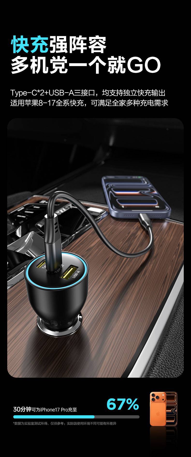 Pisen 65W Multi-Port Fast Charging Car Charger USB Car Fast Charger Dual Cigarette Lighter Pd Fast Charging for Apple 17
