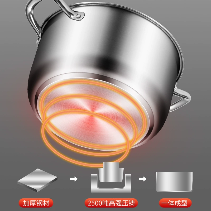 Кастрюля-Soup Pot из нержавеющей стали 304 с утолщённым дном, двойные ручки, совместима с индукцией и газом для кипячения