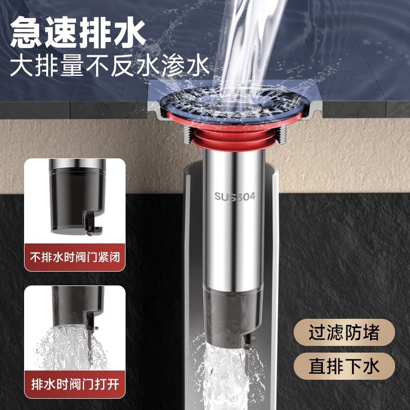 ˮϲӳ©оӳܲ©ˮ޸ͨ