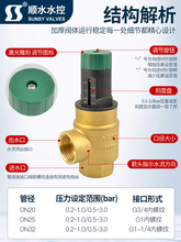 {Éͨyҕ{_ˮȫ~̶ȱPƽ≺ͨy