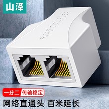 ɽ��RJ45�W�����L�D���^ �W�j��ͨ�^�ӿڷ־���һ�ֶ� 8P8Cͨ�^