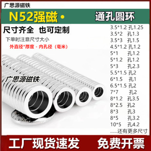 N52�A�h�����F��Ȧֱ��Ƭ�A�ο������^���ȿ���朴�����С�����F