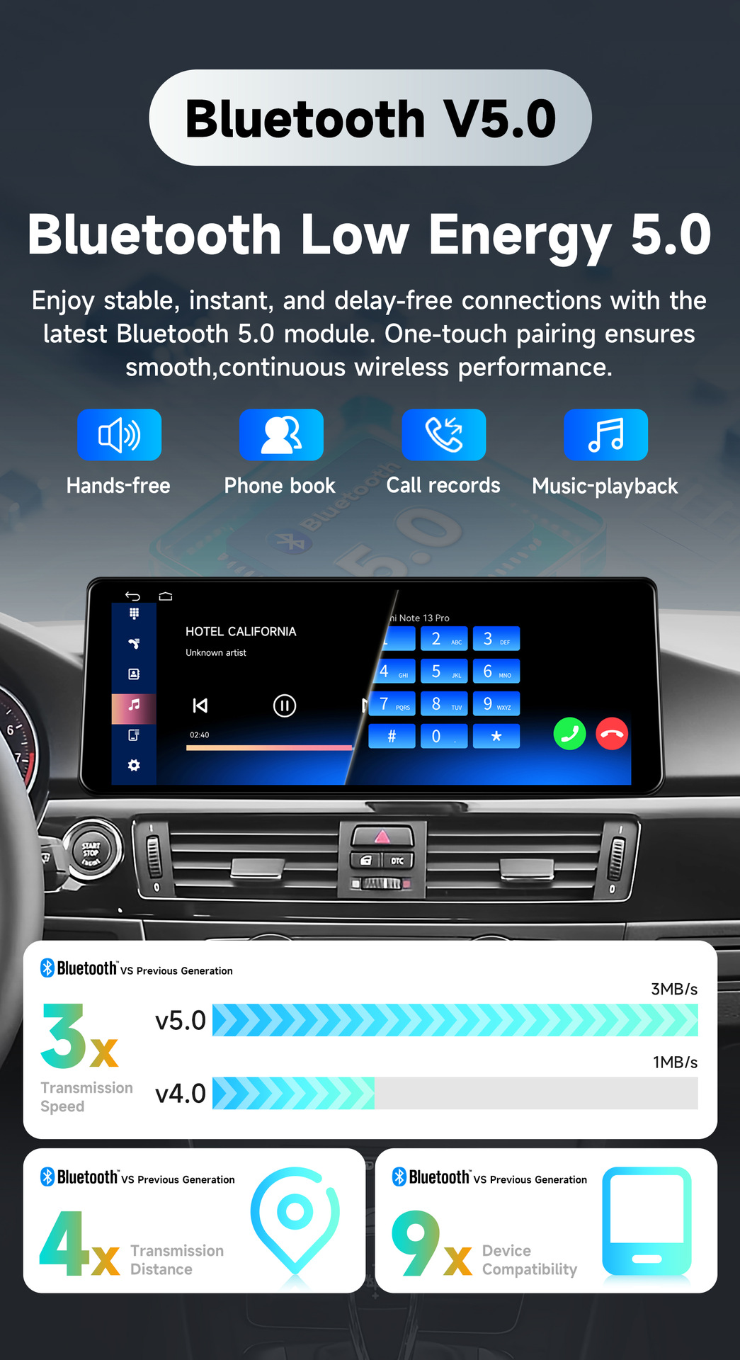 12.3inch Suitable for BMW 05-08 E90 E92 3 Series central control large screen Linux car GPS navigation CCC