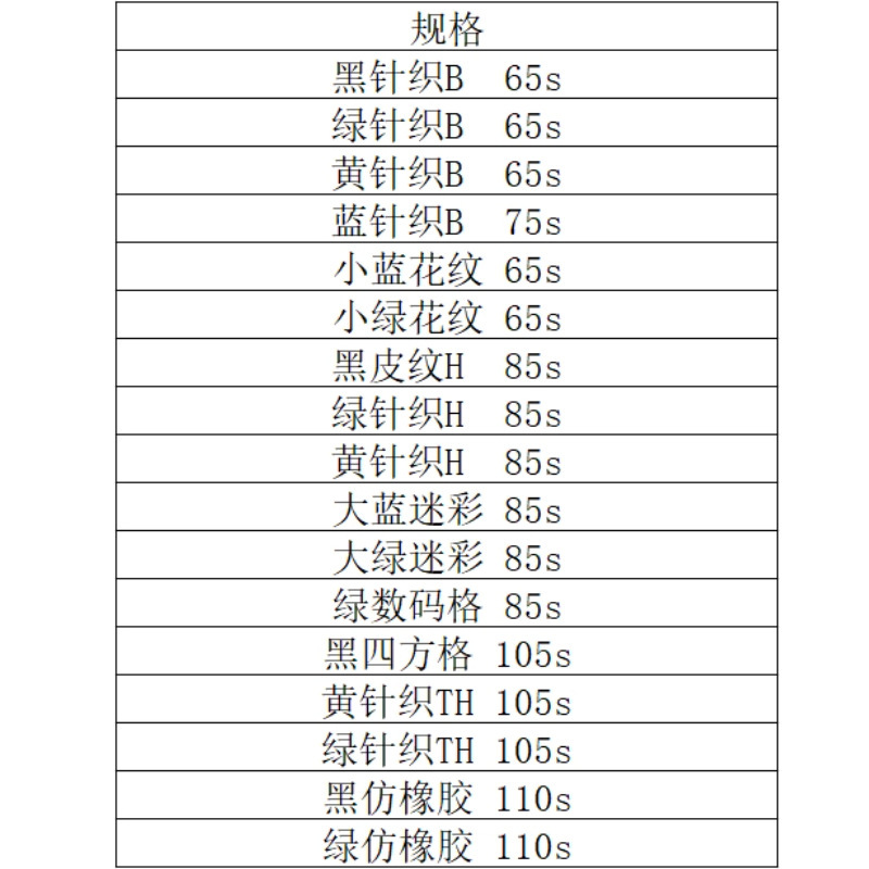 半身の下のズボンは厚くて耐摩耗性の防水の服の一体の連体の雨靴の全身の雨のズボンの渉水のズボンです。|undefined