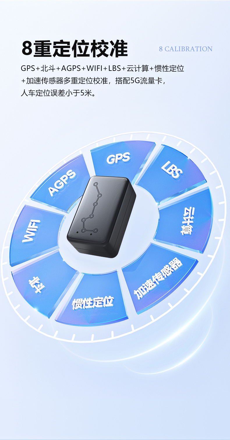 Cross-Border Locator, Global Universal Strong Magnetic Gps Locator, Anti-Lost Device, Vehicle Cargo Locator, Tracker