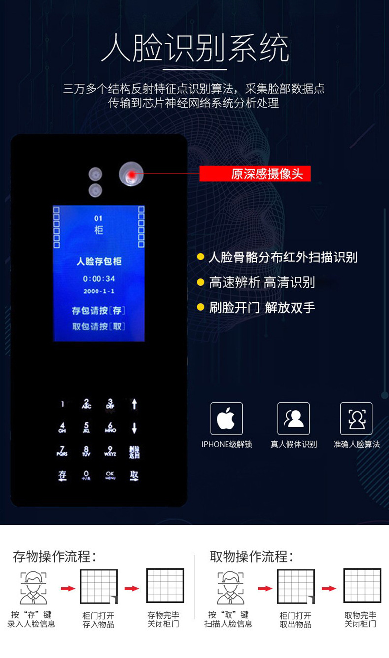 Electronic locker.jpg