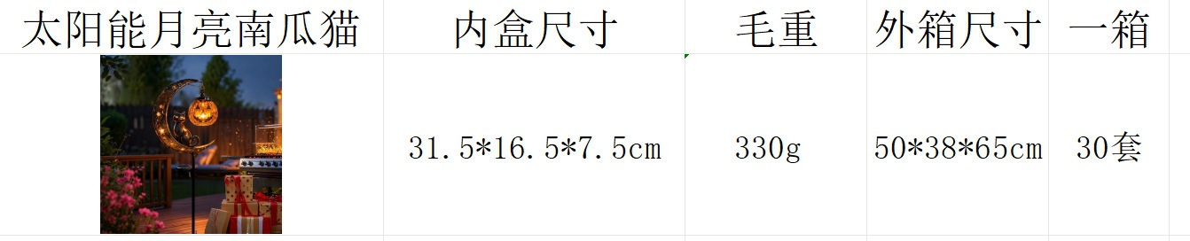 gWmWivOiz9St5JawZAY9YNN8u5ACy9Rnn27u