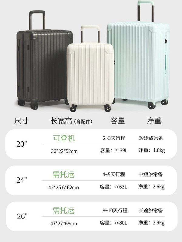 14寸行李箱PC登机拉杆箱女小皮箱包高颜值20寸登机旅行箱|undefined