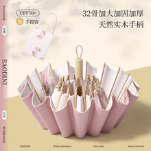 ���L�͹�32���ۯB���zӡ���ӹ̿��L��ꖂ�߼����������̫ꖂ�