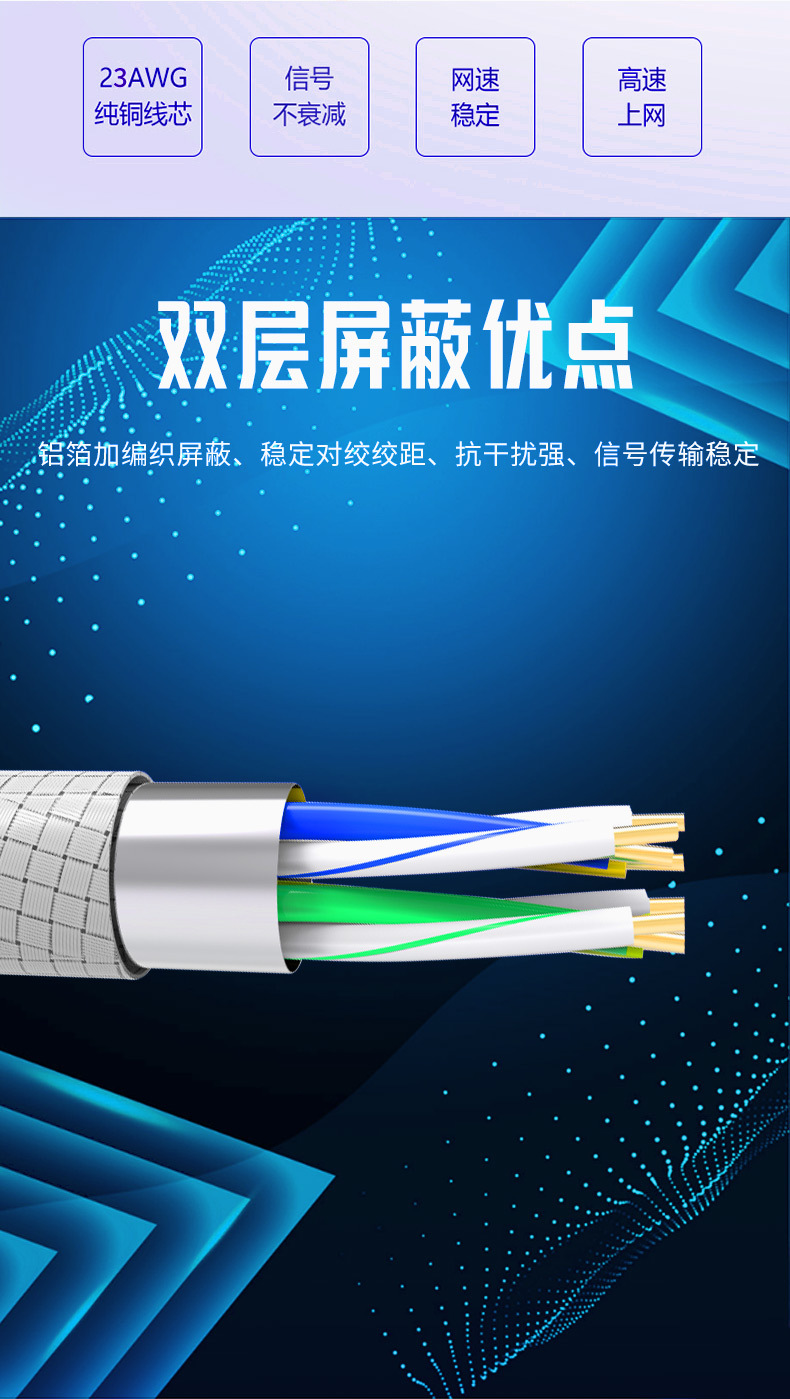 胜牌 六类双屏蔽线纯铜编织铝箔千兆网络8芯对绞2*4P电脑户外网线-阿里巴巴