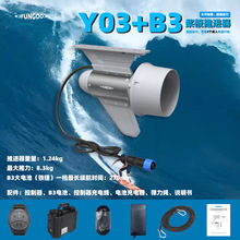 Y01 Y02 Y03늄����M������Ƥ��ͧ�_�˰��R�_ MRSˮ������������