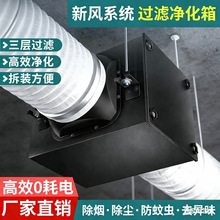�·�ϵͳ���ڿ�������������� PM2.5ǰ�ó��������������������