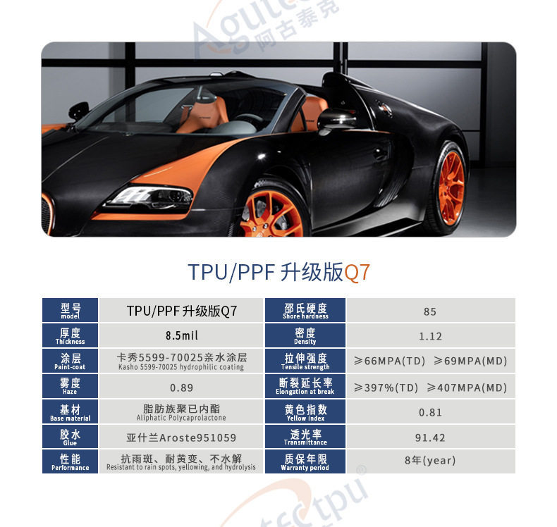 Agutek Invisible Car Film Tpu Full Body Paint Protection Film Ppf Self-Repairing Factory Direct Sales Anti-Scratch