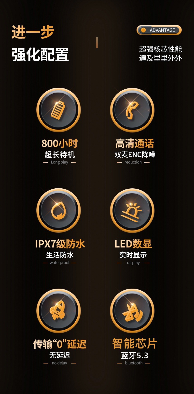 Cross-border Best-Selling Wireless Business Bluetooth Earbuds YYK-530 Takeout Business Single-Ear Qualcomm Call Noise Reduction In-Ear