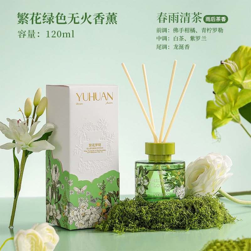 繁花之境香薰蜡烛礼盒香氛新年礼物企业年会生日创意伴手礼品套装