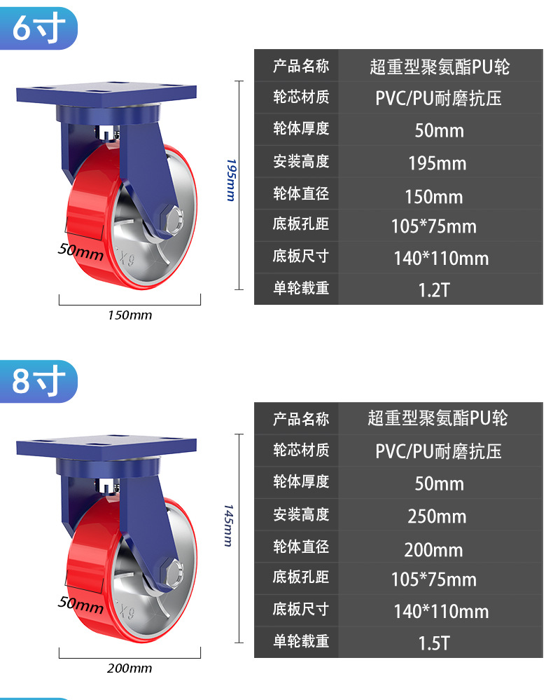 超重型??聚??PU脚?