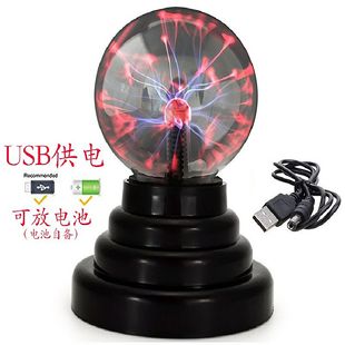 ���Q��̱���ؓ�x���� 3��늹��� �|���Б��l����� ˮ������
