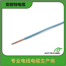 CE+TUV�p���J�C�W��H05V-K / H07V-K��оܛ��|