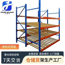 仓储货架;阁楼货架;其他仓储设备