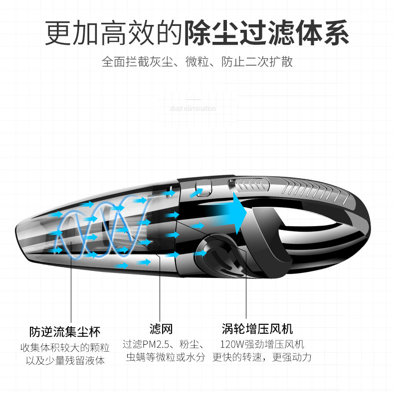 Car Vacuum Cleaner, Wireless, Dual-Use for Home and Car, Dry and Wet, High-Power, Portable, Handheld Vacuum Cleaner, Strong Suction for Car Interior