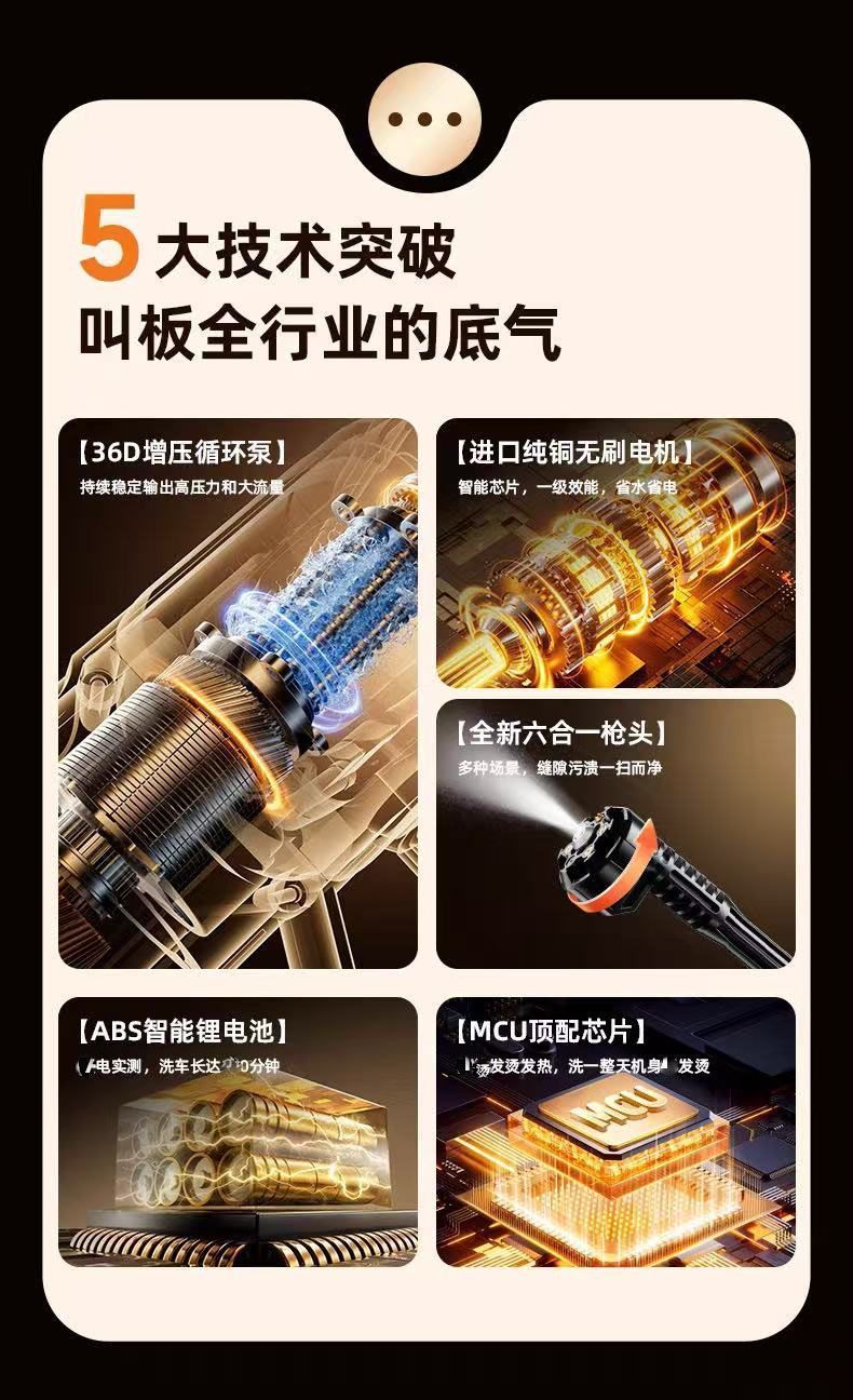 【Direct from Manufacturer】Lithium Battery Car Washer, Household High-Pressure Cleaning Water Gun, Multifunctional Car Washing Tool