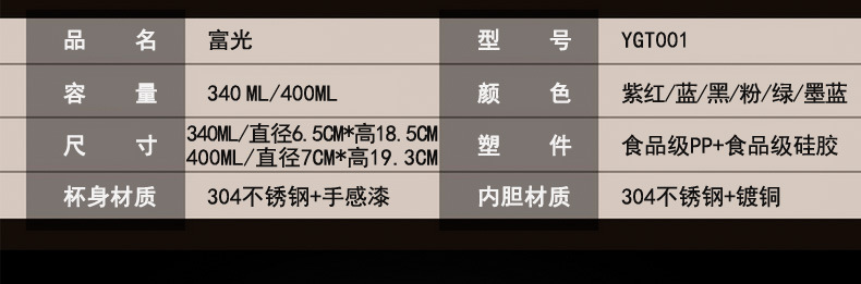 說明字體組合.jpg