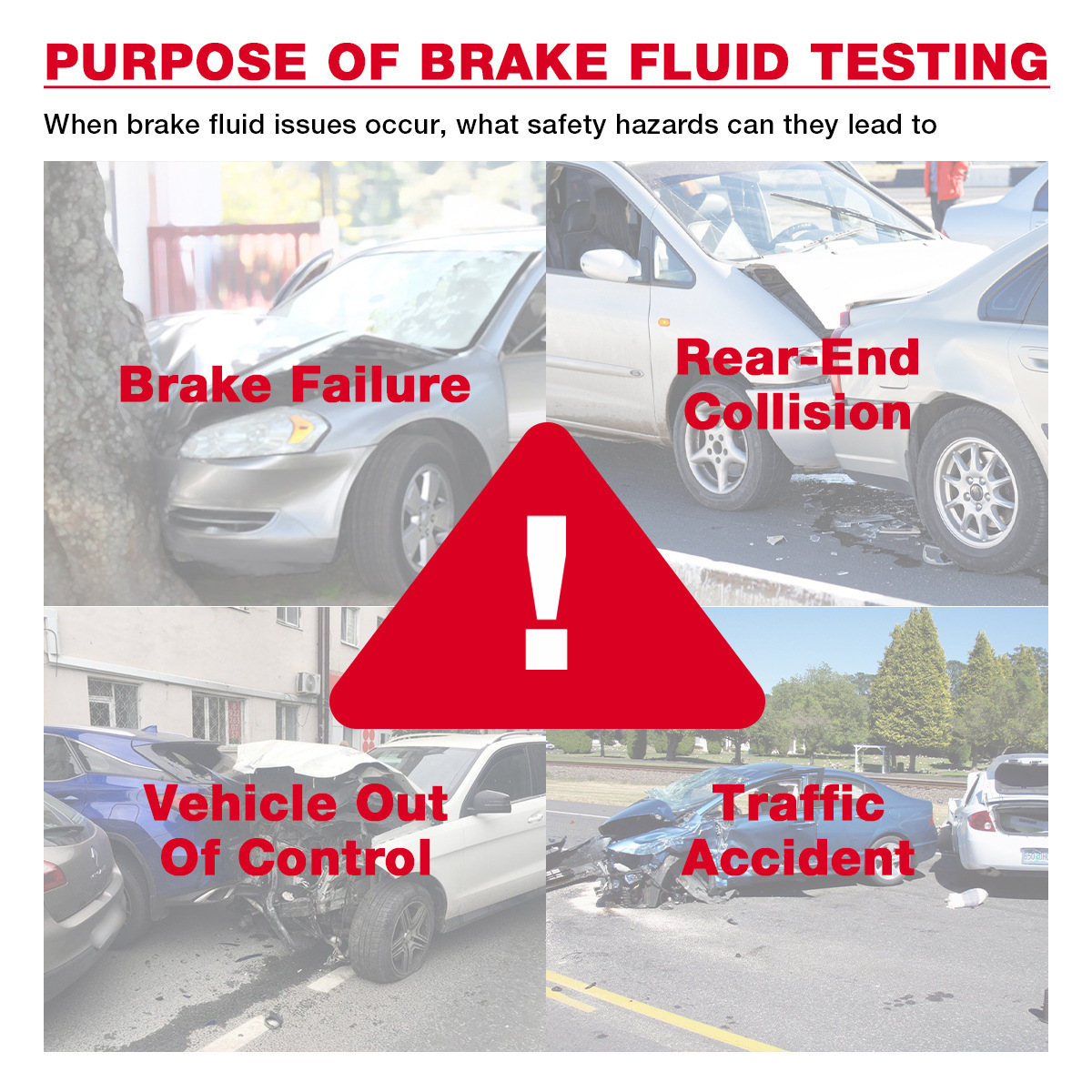 HABOTEST Brake Fluid Water Content Tester HT662/663/663L High-Precision Digital Display Auto Repair Tool