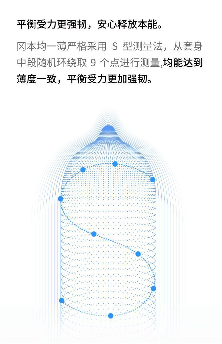 Okamoto Ultra-Thin Lubricated Latex Condoms, 6-Pack, Natural Sensation — detail image 18