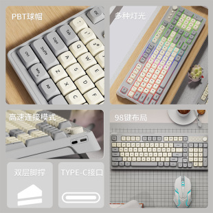 ǰ����G98�о��o���I�PRGBŮ���o���k����X�Pӛ���Cе�ָ��I����