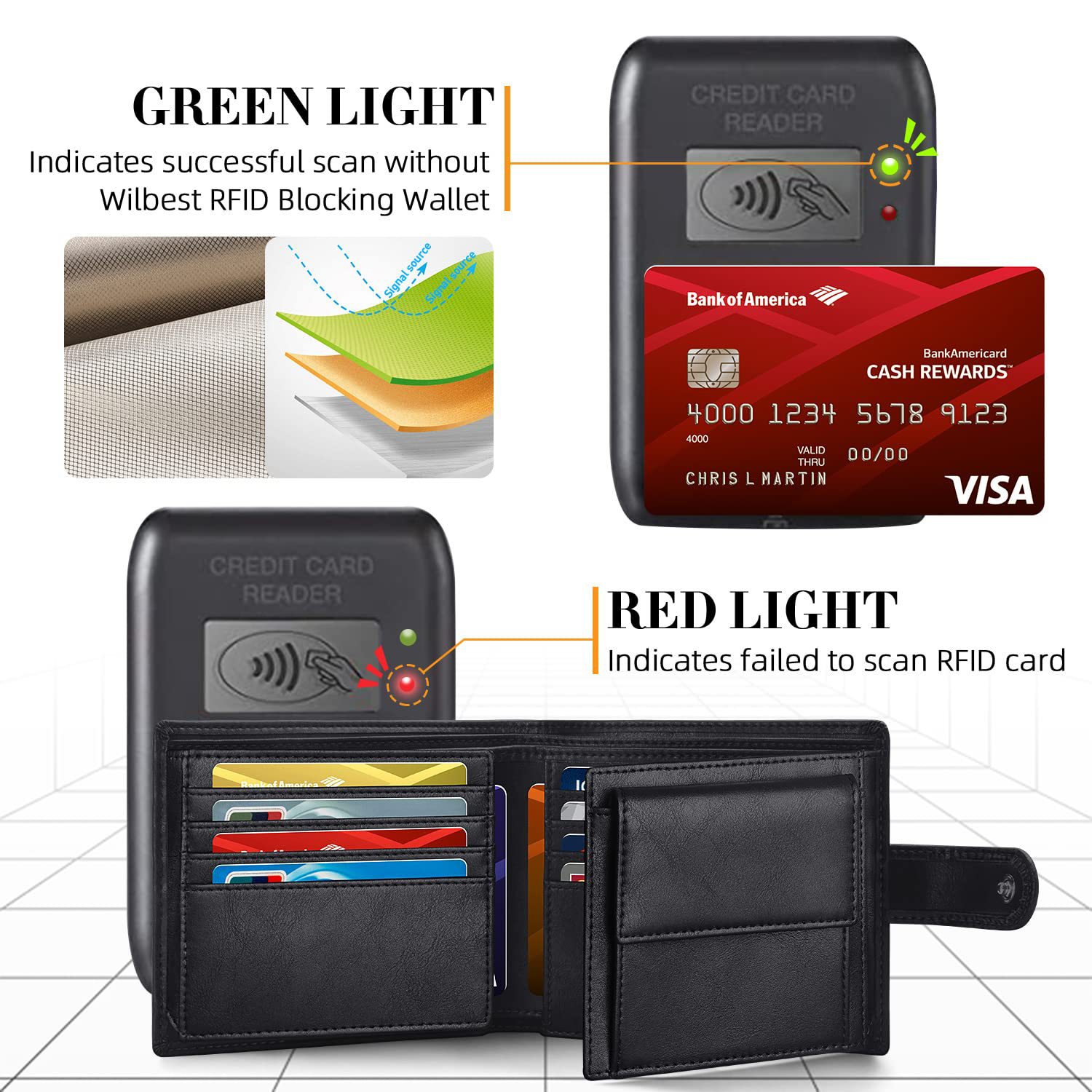 Cartera retro europea y americana para hombre, con protección RFID antirrobo, múltiples ranuras para tarjetas, cartera de cuero, cartera ligera de cuero genuino para hombre