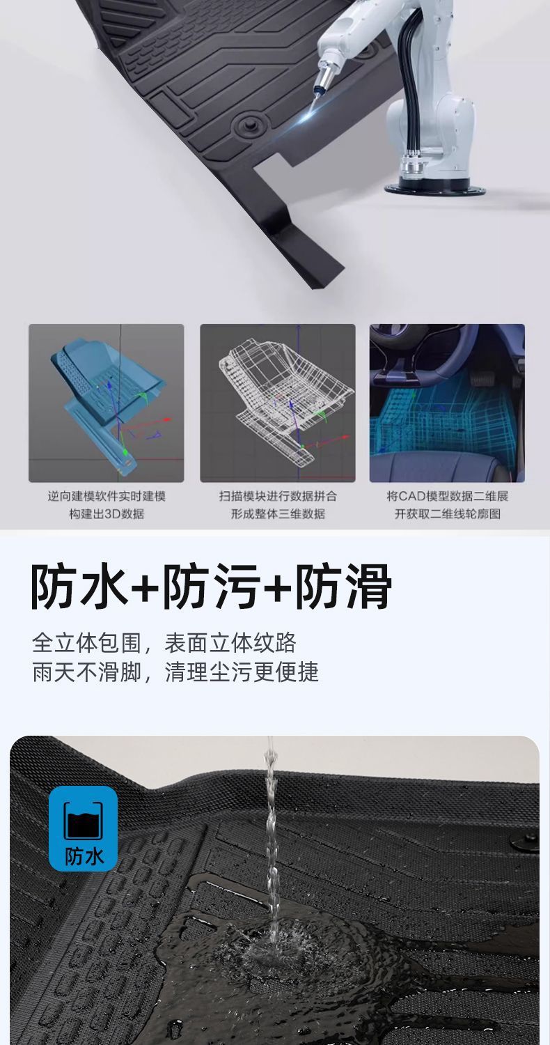 Suitable for 21-24 Volkswagen Id3 Floor Mats Surrounded by Tpe Car Floor Mats Original One-Piece Tpe Car Supplies