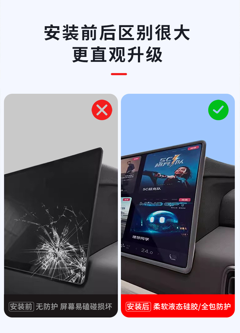 Suitable for the Central Control Screen of Ideal L789Megai6I8, Silicone Protective Cover to Prevent Edge Chipping and Screen Collision Protection Strip