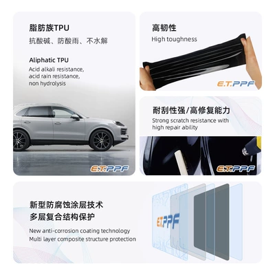 Ppf Self-Healing High Stretch Imported: Auto Color Change Film
