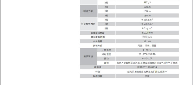 微信图片_20221029090622
