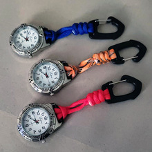 ���ֹ����K�������\�ӵ�ɽ�۱��oʿ��r�б�����W����ԇӋ�r��