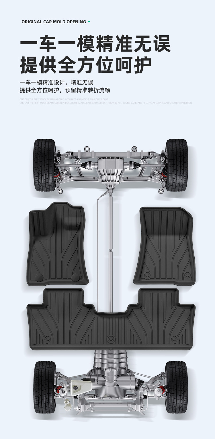 Suitable for 23-25 Equation Leopard 5 Car Floor Mats, Environmentally Friendly Tpe Floor Mats, Trunk Mats, Seat Back Cushions