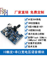 3W��20W�����Z������ģ�K12V24VIOһ��һ���ڿ���USB���dSS302