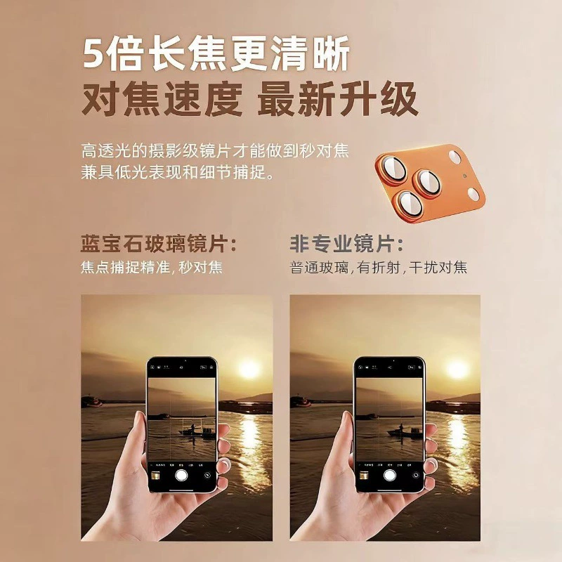 Apple, совместимый объектив pro, скраб для тела, камера видеонаблюдения, 17pro max