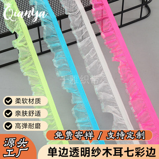 2.5cm�߲�߅��߅͸����ľ����������͸����ɫ�������������o��