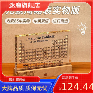 �¿����л��WԪ�����ڱ� Ԫ�،���[�� �˱��������նY�ﮅ�Iͨ��