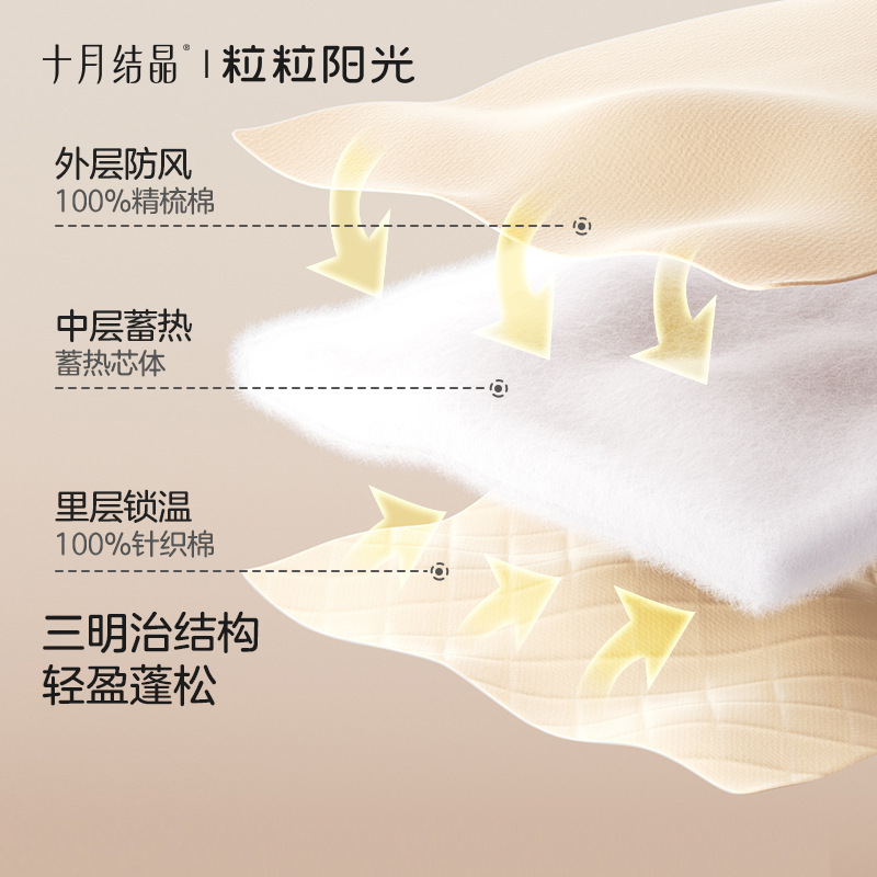十月结晶粒粒阳光婴儿夹棉连体衣秋冬加厚保暖新生恒温宝宝衣服新|undefined