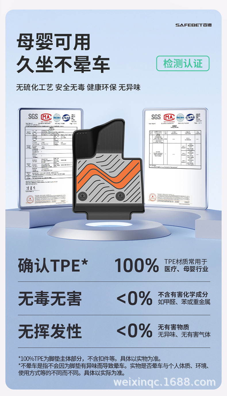 Suitable for the 2026 New Model Ledao L90 L80 L60, Special Colorful Tpe Car Floor Mats and Trunk Mats